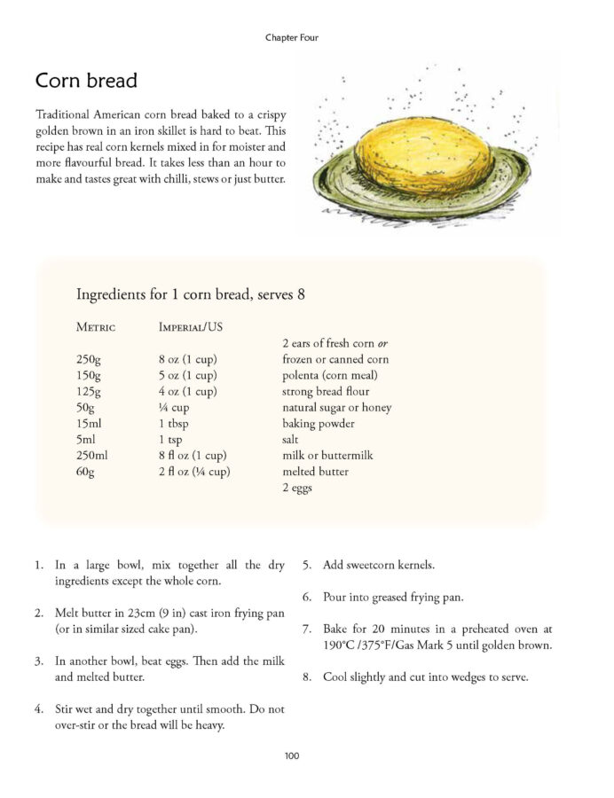 Recipe for Corn bread